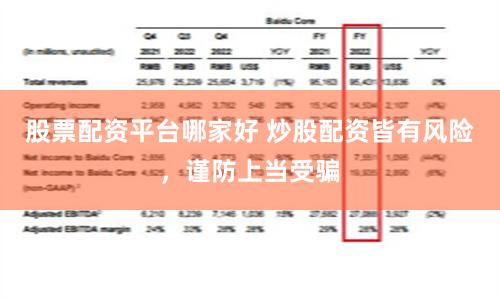 股票配資平臺哪家好 炒股配資皆有風險，謹防上當受騙
