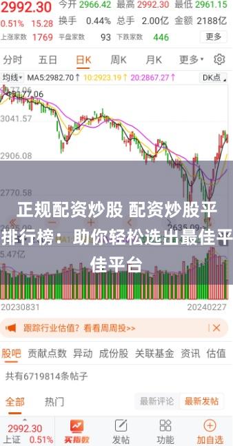 正規(guī)配資炒股 配資炒股平臺排行榜：助你輕松選出最佳平臺