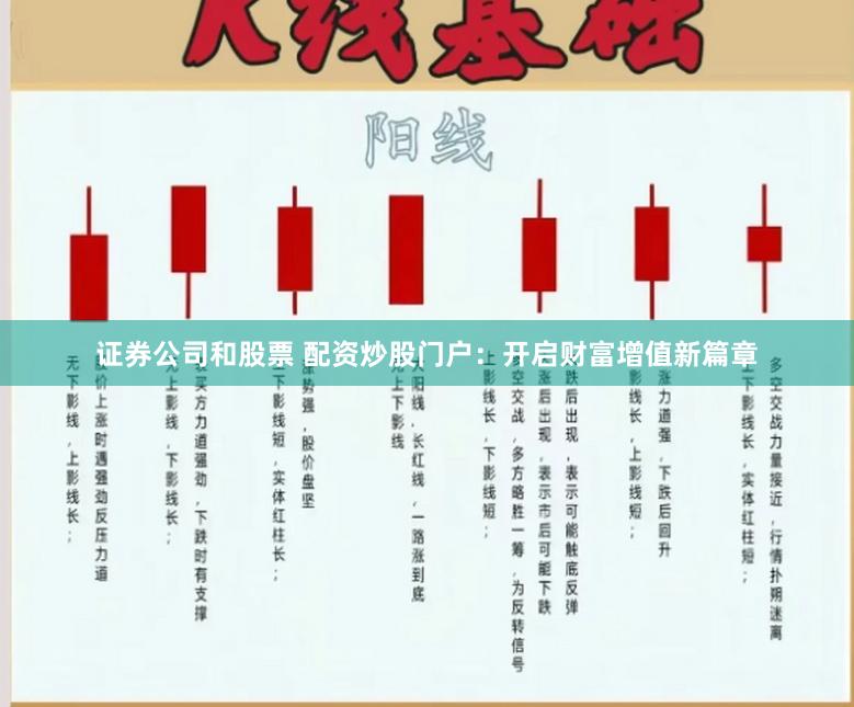 證券公司和股票 配資炒股門戶：開啟財富增值新篇章