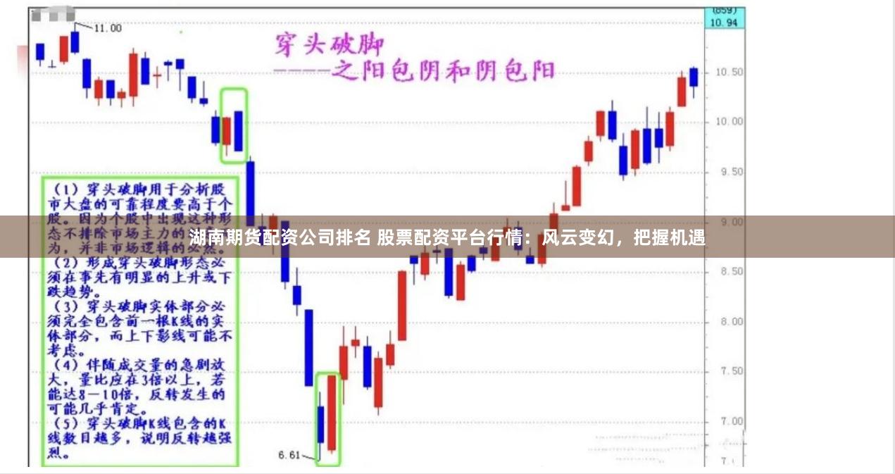 湖南期貨配資公司排名 股票配資平臺行情：風云變幻，把握機遇