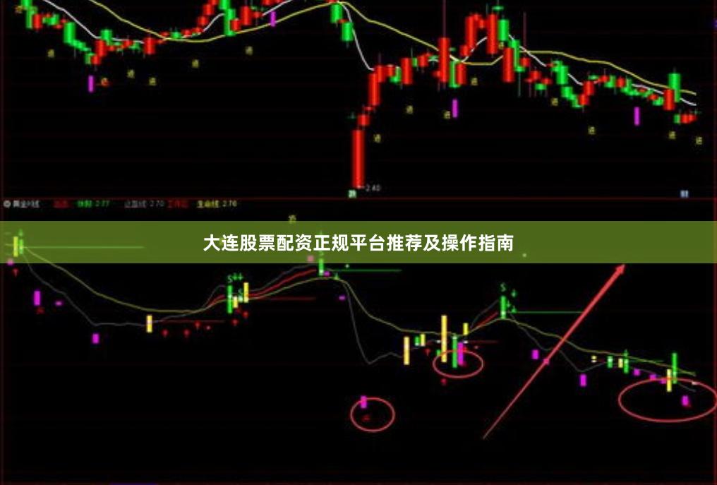 大連股票配資正規平臺推薦及操作指南
