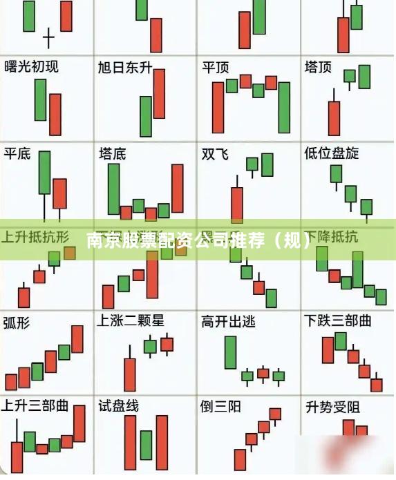 南京股票配資公司推薦（規）